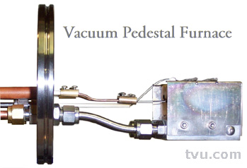 Vacuum Pedestal Laboratory Furnace