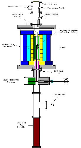 Oil Quench Furnace Diagram