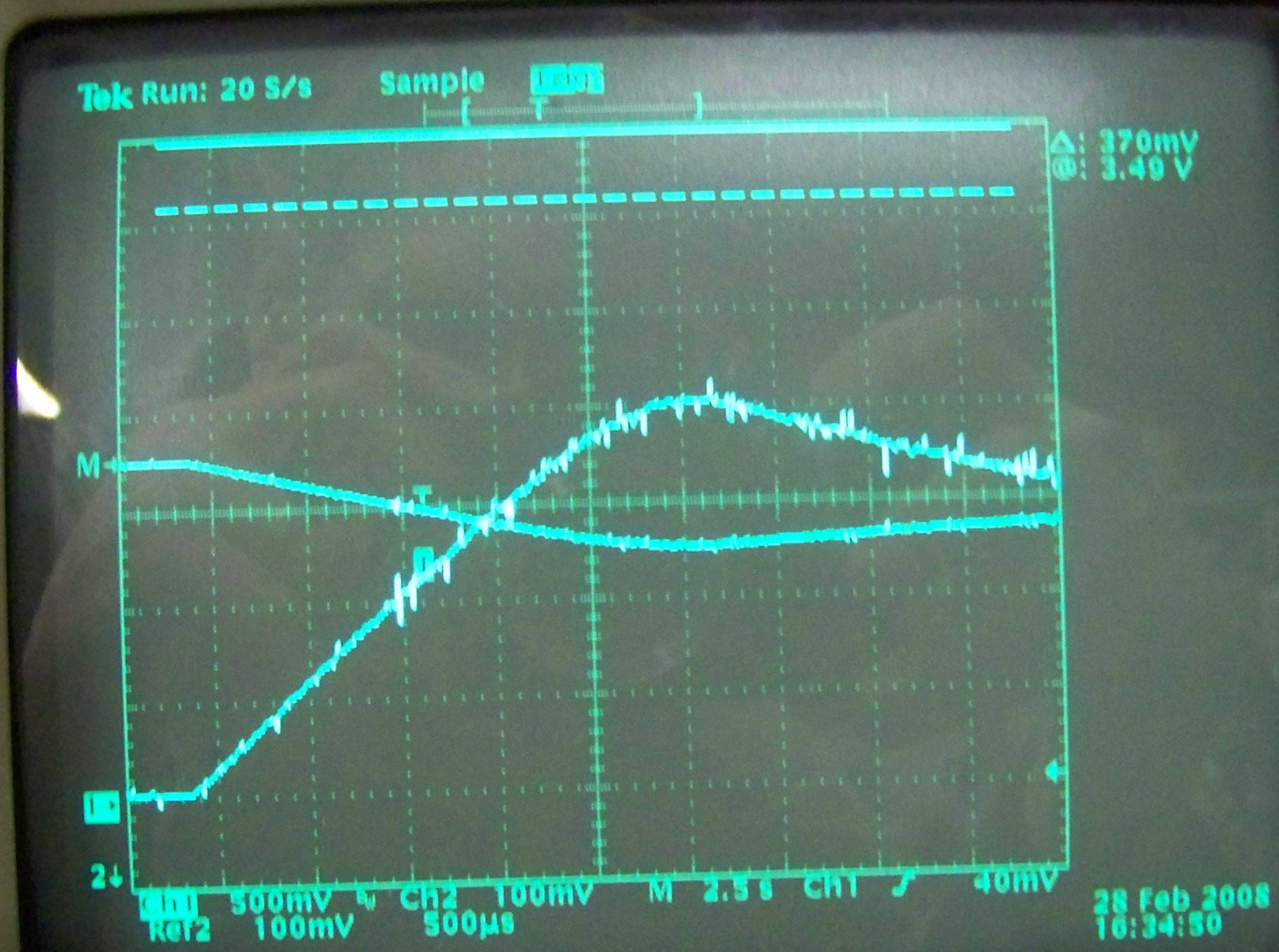 Trace #1 of Extreme Heating Rate Furnace