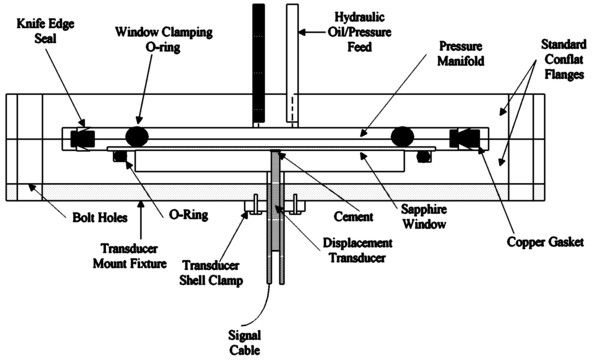 A simple, dual knife-edge test for phasing segmented aperture space  telescopes