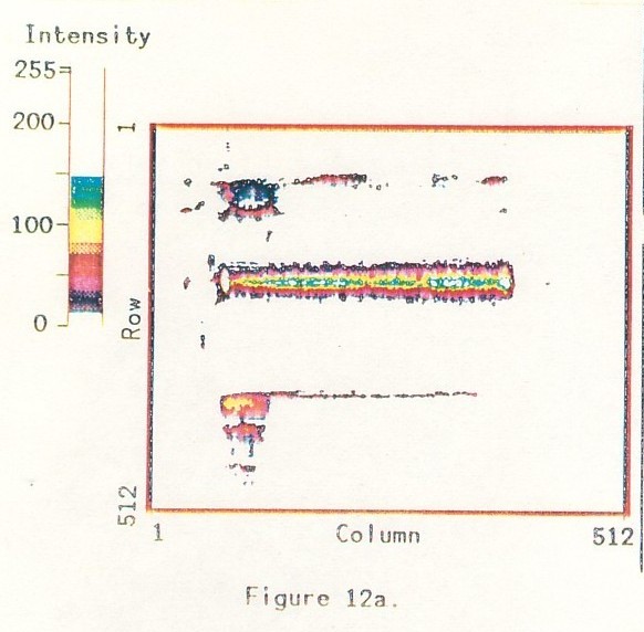 Figure 12a