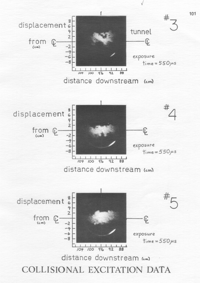 Collisional Excitation Data