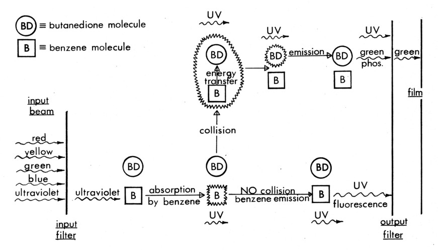 Figure 4b