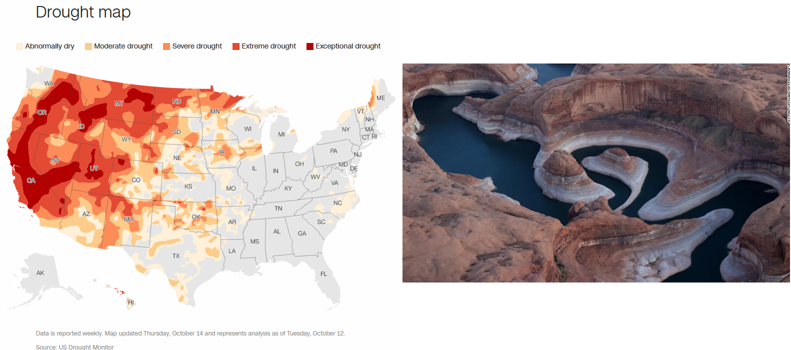 US Southwest Drought