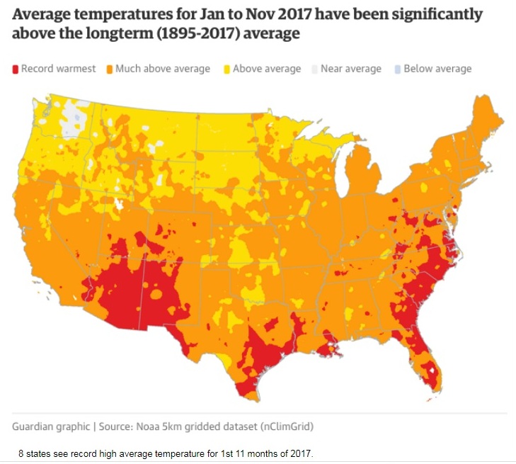 US temperature increases